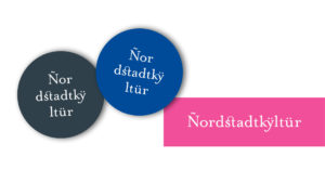 button nordstadt