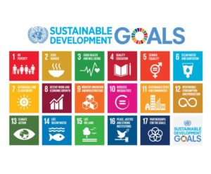 SDG_Poster