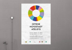 offene Nordstadt ateliers Poster